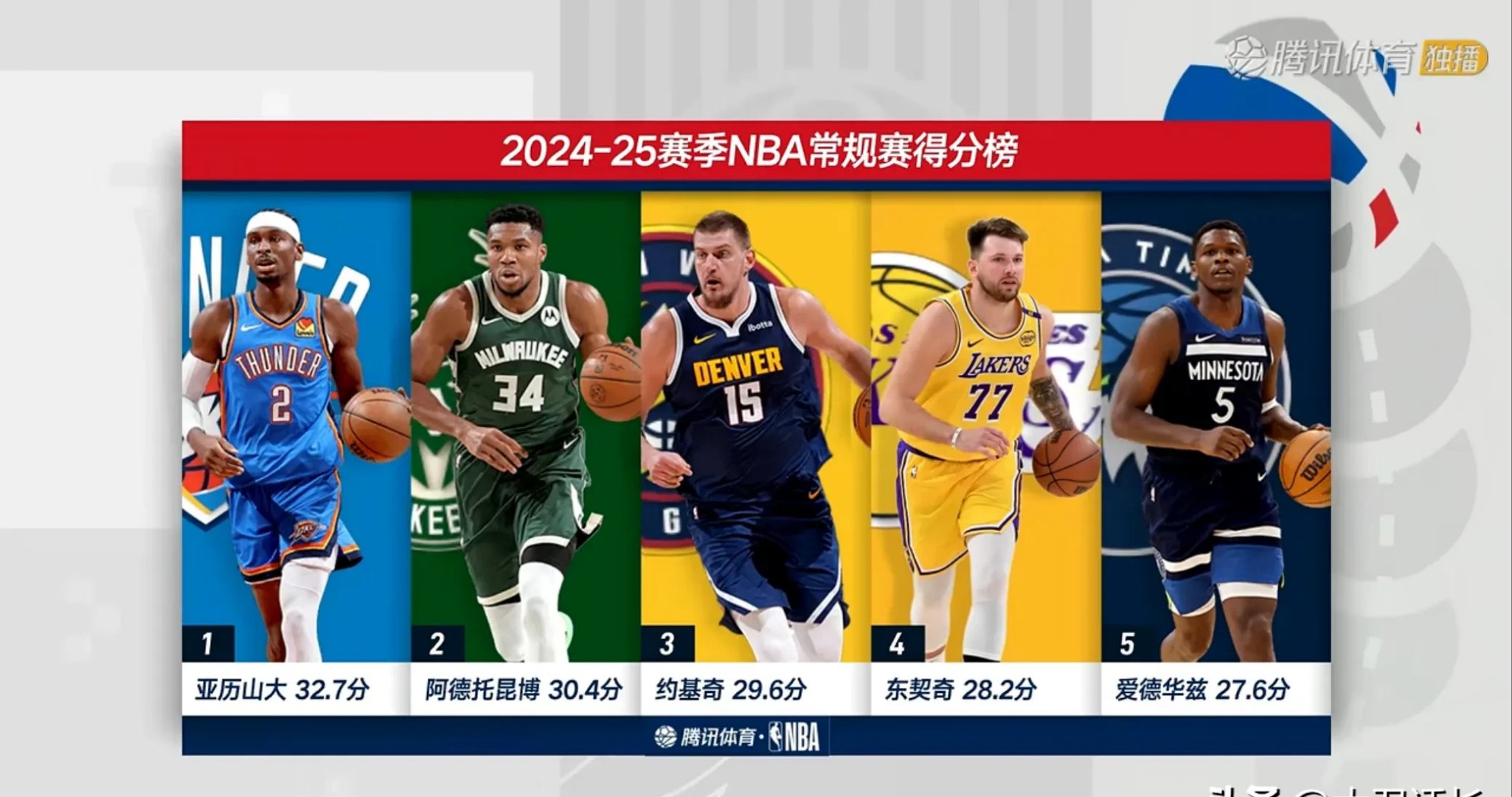 九游体育-包含詹姆斯迎来十二赛季出色发挥，FPX观众热烈欢呼！的词条