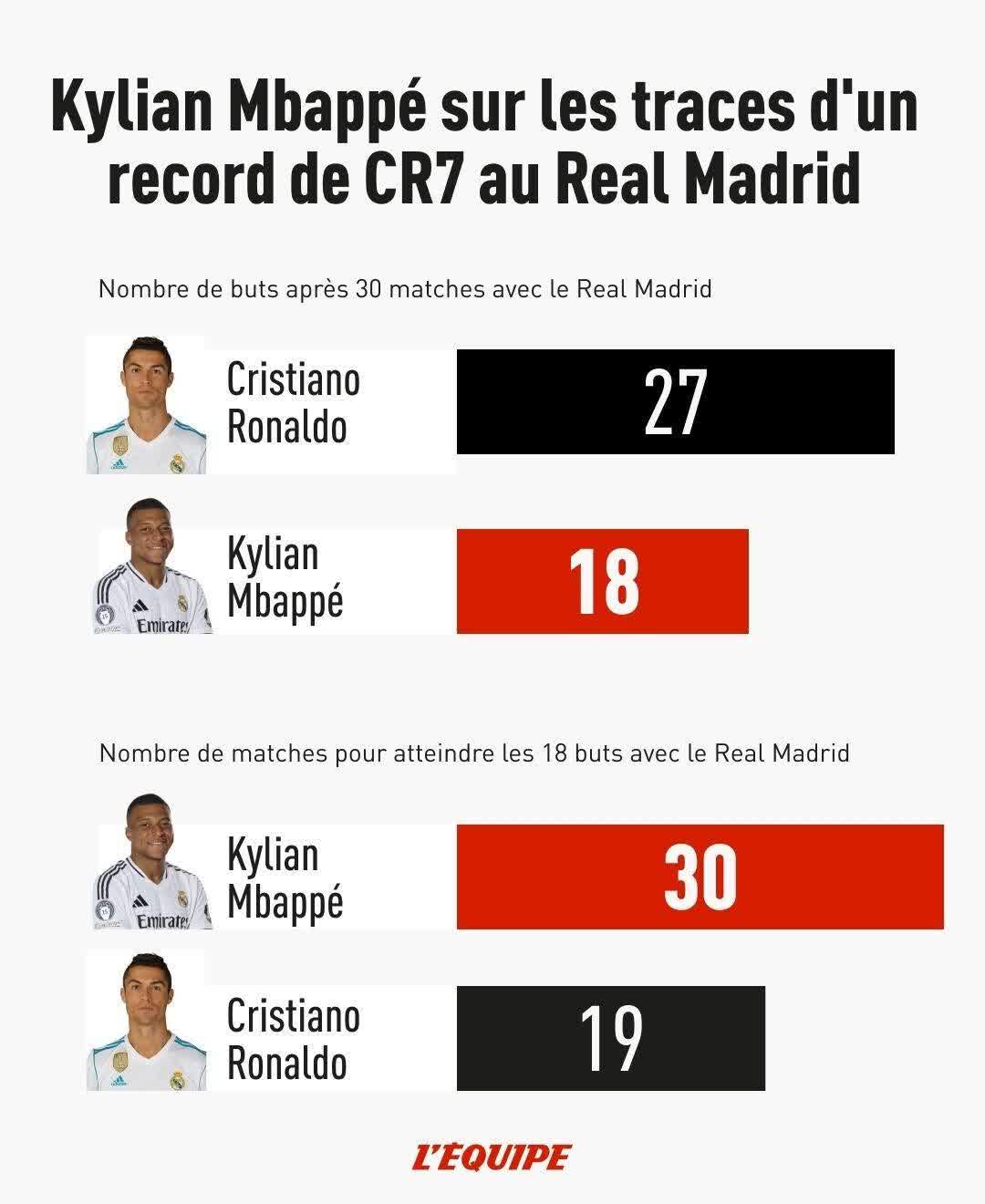 九游-关于姆巴佩连续二十场比赛得分超过挺进下一轮，中国队挑战极限！的信息